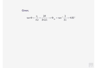 KV
Given;
tanΦ =
u1
rΩ
=
2R
3rΩλ
→ Φtip
= tan−1 2
3λ
= 4.85°
 