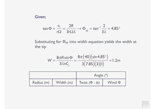 KV
Given;
tanΦ =
u1
rΩ
=
2R
3rΩλ
→ Φtip
= tan−1 2
3λ
= 4.85°
Substituting for Φtip into width equation yields the width at
the tip
W =
8πRsinΦ
3λnCL
=
8π 40( ) sin4.85°( )
3 7.85( ) 3( )1( )
=1.2m
Angle (º)
Radius (m) Width (m) Twist (Φ - α) Wind Φ
 