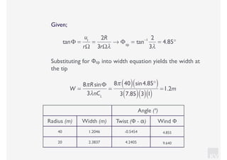 KV
Given;
tanΦ =
u1
rΩ
=
2R
3rΩλ
→ Φtip
= tan−1 2
3λ
= 4.85°
Substituting for Φtip into width equation yields the width at
the tip
W =
8πRsinΦ
3λnCL
=
8π 40( ) sin4.85°( )
3 7.85( ) 3( )1( )
=1.2m
Angle (º)
Radius (m) Width (m) Twist (Φ - α) Wind Φ
40 1.2046 -0.5454 4.855
20 2.3837 4.2405 9.640
 