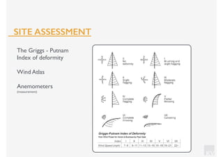 KV
The Griggs - Putnam
Index of deformity
Wind Atlas
Anemometers
(measurement)
SITE ASSESSMENT
 