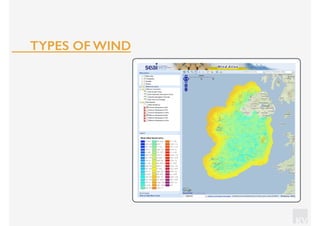 KV
TYPES OF WIND
 