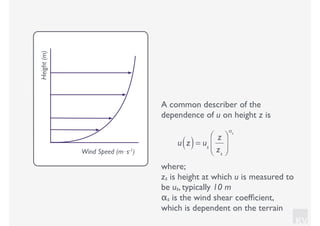 KV
Height(m)
Wind Speed (m⋅s-1)
A common describer of the
dependence of u on height z is
u z( )= us
z
zs
⎛
⎝⎜
⎞
⎠⎟
αs
where;
zs is height at which u is measured to
be us, typically 10 m
αs is the wind shear coefﬁcient,
which is dependent on the terrain
 