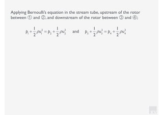 KV
Applying Bernoulli’s equation in the stream tube, upstream of the rotor
between ① and ②, and downstream of the rotor between ③ and ④;
p1
+
1
2
ρu1
2
= p2
+
1
2
ρu2
2
and p3
+
1
2
ρu3
2
= p4
+
1
2
ρu4
2
 