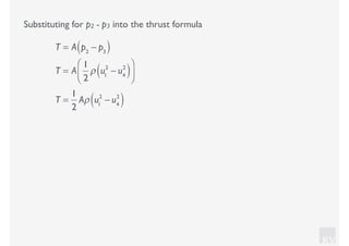 KV
Substituting for p2 - p3 into the thrust formula
T = A p2
− p3( )
T = A
1
2
ρ u1
2
− u4
2
( )⎛
⎝⎜
⎞
⎠⎟
T =
1
2
Aρ u1
2
− u4
2
( )
 