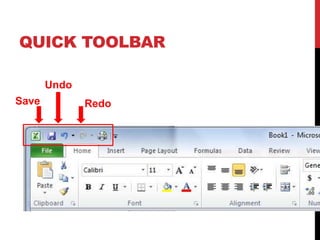 QUICK TOOLBAR

       Undo
Save          Redo
 