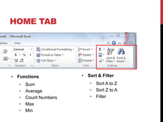 HOME TAB




• Functions            • Sort & Filter
   •   Sum                • Sort A to Z
   •   Average            • Sort Z to A
   •   Count Numbers      • Filter
   •   Max
   •   Min
 