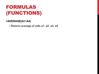 FORMULAS
(FUNCTIONS)
=AVERAGE(A1:A4)
 • Returns average of cells a1, a2, a3, a4
 