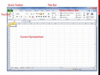 Quick Toolbar                   Title Bar

                                                  Ribbon/Menu Bar
Tool Bar




                Current Spreadsheet
 