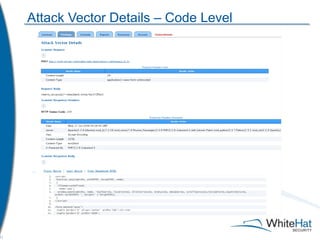 Attack Vector Details – Code Level 