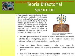Estos modelos parten de la idea de que las diferentes aptitudes intelectuales tienen un único factor común generador de las mismas: el factor g. Por tanto el modelo que se establece es de tipo bi-factorial, y plantea que la inteligencia estaría compuesta por dos tipos de aptitudes: una común o factor g generador de aptitudes, esencia de la inteligencia; y varias específicas.http://dinerodesdetuordenador.blogspot.com/2010_03_01_archive.htmlCon estos planteamientos establece el primer modelo científicamente falsable de la inteligencia, basado en dos hipótesis cruciales que intentan explicar las intercorrelaciones entre los test: Existe un único factor común y sólo uno, entre las intercorrelaciones, que es un indicador de la mencionada capacidad generalPara cada test individual existe un factor específico , único para cada test, que es un indicador de una aptitud específica.Teoría BifactorialSpearman