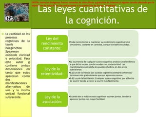 La cantidad en los procesos cognitivos de la teoría noegenéticaSpearman entiende claridad y velocidad. Para este autor g contiene ambas dimensiones en tanto que estas aparecían como dos manifestaciones alternativas de una y la misma unidad funcional subyacente.Las leyes cuantitativas de la cognición. 