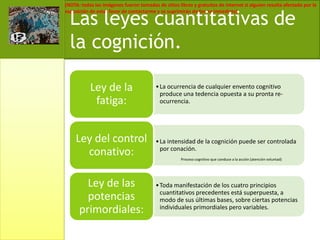 Las leyes cuantitativas de la cognición. Proceso cognitivo que conduce a la acción (atención voluntad)