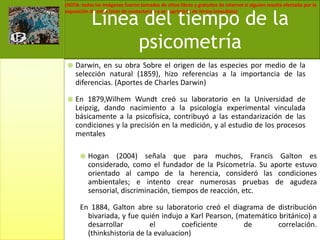 Línea del tiempo de la psicometríaDarwin, en su obra Sobre el origen de las especies por medio de la selección natural (1859), hizo referencias a la importancia de las diferencias. (Aportes de Charles Darwin)En 1879,Wilhem Wundt creó su laboratorio en la Universidad de Leipzig, dando nacimiento a la psicología experimental vinculada básicamente a la psicofísica, contribuyó a las estandarización de las condiciones y la precisión en la medición, y al estudio de los procesos mentalesHogan (2004) señala que para muchos, Francis Galton es considerado, como el fundador de la Psicometría. Su aporte estuvo orientado al campo de la herencia, consideró las condiciones ambientales; e intento crear numerosas pruebas de agudeza sensorial, discriminación, tiempos de reacción, etc.En 1884, Galton abre su laboratorio creó el diagrama de distribución bivariada, y fue quién indujo a Karl Pearson, (matemático británico) a desarrollar el coeficiente de correlación. (thinkshistoria de la evaluacion)