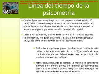 Línea del tiempo de la psicometríaCharles Spearman contribuyó a la psicometría a nivel teórico En 1904, publicó un trabajo que aludía a la teoría bifactorial Realizó el primer intento por ofrecer una teoría con fundamentos empíricos sobre la inteligencia y nuevos métodos de medición mental. Alfred Binet de Francia, es considerado como el Padre de las pruebas de inteligencia, fue quién desarrollo la Escala Binet-Simon (1905).En 1908, se le dio el primer uso del término “edades mentales”.EUA entra a la primera guerra mundial, y con motivo de este hecho, solicita la asistencia de la (APA) a través de una comisión dirigida por Robert Yerkes, con el propósito de clasificar a los reclutas militaresArthur Otis, estudiante de Terman, se interesó en convertir la Stanford-Binet en una prueba de aplicación grupal versiones verbal y no verbal de la prueba ArmyAlpha and Beta, que fue aplicada a cerca de dos millones de militares.