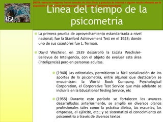Línea del tiempo de la psicometríaLa primera prueba de aprovechamiento estandarizada a nivel nacional, fue la StanfordAchievement Test en el 1923; donde uno de sus coautores fue L. Terman.David Wechsler, en 1939 desarrolló la Escala Wechsler-Bellevue de Inteligencia, con el objeto de evaluar esta área (inteligencia) pero en personas adultas. (1940) Las editoriales, permitieron la fácil socialización de los aportes de la psicometría, entre algunas que destacaron se encuentran: la WorldBookCompany, PsychologicalCorporation, el Corporative Test Service que más adelante se incluiría en la EducationalTestingService, etc(1955) Durante este período se fortalecen los avances desarrollados anteriormente, se amplía en diversos planos profesionales tales como la práctica clínica, las escuelas, las empresas, el ejército, etc.; y se sistematizó el conocimiento en psicometría a través de diversos textos