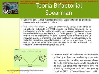 (Londres, 1863-1945) Psicólogo británico. Siguió estudios de psicología en Alemania y se doctoró en Leipzig. Fue profesor de mente y lógica en el UniversityCollege de Londres. En un artículo publicado en 1904 expuso su teoría bifactorial de la inteligencia, según la cual la ejecución de cualquier actividad mental depende de dos factores distintos, un factor general "g", que es la base común de la inteligencia y que, aunque varía libremente de un individuo a otro, se mantiene igual para cualquiera de ellos respecto de todas las capacidades correlacionadas, y un factor específico "s", que son las aptitudes específicas, que no sólo varían de un individuo a otro, sino también de una capacidad a otra. También aportó el coeficiente de correlación ordinal que lleva su nombre, que permite correlacionar dos variables por rangos en lugar de medir el rendimiento separado en cada una de ellas. Sus obras más importantes son Thenature of intelligence and theprinciples of cognition (1923) y Theabilities of man (1927).Teoría BifactorialSpearmanhttp://www.monografias.com/trabajos65/significado-motivacion-trabajo/significado-motivacion-trabajo2.shtml