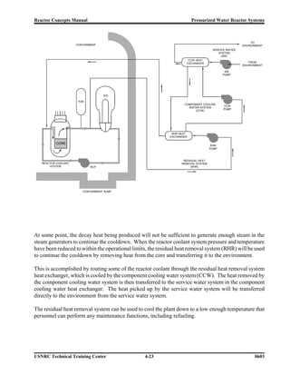 Wh pwr systems | PDF