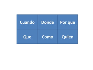 When Where Why
What How Who
Cuando
ComoQue
Donde
Quien
Por que
 