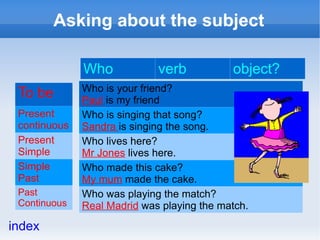 Asking about the subject

              Who            verb           object?
              Who is your friend?
 To be        Paul is my friend
 Present      Who is singing that song?
 continuous   Sandra is singing the song.
 Present      Who lives here?
 Simple       Mr Jones lives here.
 Simple       Who made this cake?
 Past         My mum made the cake.
 Past         Who was playing the match?
 Continuous   Real Madrid was playing the match.

index
 