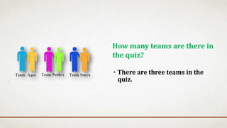 • There are three teams in the
quiz.
How many teams are there in
the quiz?
 