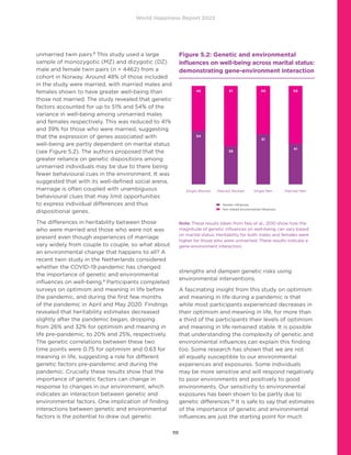 World Happiness Report 2022
111
unmarried twin pairs.8
This study used a large
sample of monozygotic (MZ) and dizygotic (DZ)
male and female twin pairs (n = 4462) from a
cohort in Norway. Around 48% of those included
in the study were married, with married males and
females shown to have greater well-being than
those not married. The study revealed that genetic
factors accounted for up to 51% and 54% of the
variance in well-being among unmarried males
and females respectively. This was reduced to 41%
and 39% for those who were married, suggesting
that the expression of genes associated with
well-being are partly dependent on marital status
(see Figure 5.2). The authors proposed that the
greater reliance on genetic dispositions among
unmarried individuals may be due to there being
fewer behavioural cues in the environment. It was
suggested that with its well-defined social arena,
marriage is often coupled with unambiguous
behavioural clues that may limit opportunities
to express individual differences and thus
dispositional genes.
The differences in heritability between those
who were married and those who were not was
present even though experiences of marriage
vary widely from couple to couple, so what about
an environmental change that happens to all? A
recent twin study in the Netherlands considered
whether the COVID-19 pandemic has changed
the importance of genetic and environmental
influences on well-being.9
Participants completed
surveys on optimism and meaning in life before
the pandemic, and during the first few months
of the pandemic in April and May 2020. Findings
revealed that heritability estimates decreased
slightly after the pandemic began, dropping
from 26% and 32% for optimism and meaning in
life pre-pandemic, to 20% and 25%, respectively.
The genetic correlations between these two
time points were 0.75 for optimism and 0.63 for
meaning in life, suggesting a role for different
genetic factors pre-pandemic and during the
pandemic. Crucially these results show that the
importance of genetic factors can change in
response to changes in our environment, which
indicates an interaction between genetic and
environmental factors. One implication of finding
interactions between genetic and environmental
factors is the potential to draw out genetic
strengths and dampen genetic risks using
environmental interventions.
A fascinating insight from this study on optimism
and meaning in life during a pandemic is that
while most participants experienced decreases in
their optimism and meaning in life, for more than
a third of the participants their levels of optimism
and meaning in life remained stable. It is possible
that understanding the complexity of genetic and
environmental influences can explain this finding
too. Some research has shown that we are not
all equally susceptible to our environmental
experiences and exposures. Some individuals
may be more sensitive and will respond negatively
to poor environments and positively to good
environments. Our sensitivity to environmental
exposures has been shown to be partly due to
genetic differences.10
It is safe to say that estimates
of the importance of genetic and environmental
influences are just the starting point for much
Figure 5.2: Genetic and environmental
influences on well-being across marital status:
demonstrating gene-environment interaction
		
46
54
49
51
61
39
59
41
Single Women Single Men
Married Women Married Men
	 Genetic influences
	 Non-shared environmental influences
Note: These results taken from Nes et al., 2010 show how the
magnitude of genetic influences on well-being can vary based
on marital status. Heritability for both males and females were
higher for those who were unmarried. These results indicate a
gene-environment interaction.
 
