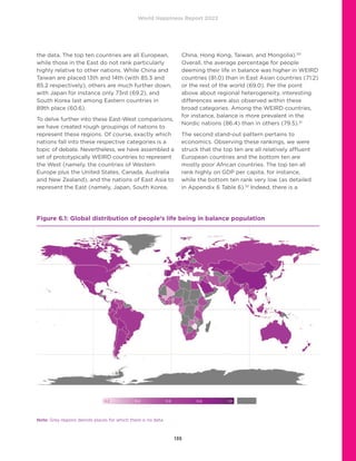 World Happiness Report 2022
135
the data. The top ten countries are all European,
while those in the East do not rank particularly
highly relative to other nations. While China and
Taiwan are placed 13th and 14th (with 85.3 and
85.2 respectively), others are much further down,
with Japan for instance only 73rd (69.2), and
South Korea last among Eastern countries in
89th place (60.6).
To delve further into these East-West comparisons,
we have created rough groupings of nations to
represent these regions. Of course, exactly which
nations fall into these respective categories is a
topic of debate. Nevertheless, we have assembled a
set of prototypically WEIRD countries to represent
the West (namely, the countries of Western
Europe plus the United States, Canada, Australia
and New Zealand), and the nations of East Asia to
represent the East (namely, Japan, South Korea,
China, Hong Kong, Taiwan, and Mongolia).50
Overall, the average percentage for people
deeming their life in balance was higher in WEIRD
countries (81.0) than in East Asian countries (71.2)
or the rest of the world (69.0). Per the point
above about regional heterogeneity, interesting
differences were also observed within these
broad categories. Among the WEIRD countries,
for instance, balance is more prevalent in the
Nordic nations (86.4) than in others (79.5).51
The second stand-out pattern pertains to
economics. Observing these rankings, we were
struck that the top ten are all relatively affluent
European countries and the bottom ten are
mostly poor African countries. The top ten all
rank highly on GDP per capita, for instance,
while the bottom ten rank very low (as detailed
in Appendix 6 Table 6).52
Indeed, there is a
Figure 6.1: Global distribution of people’s life being in balance population
		
0.2 0.4 0.6 0.8 1.0
Note: Grey regions denote places for which there is no data.
 