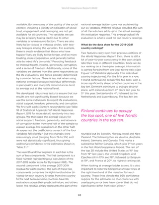 World Happiness Report 2022
24
available. But measures of the quality of the social
context, including a variety of indicators of social
trust, engagement, and belonging, are not yet
available for all countries. The variables we use
may be properly taking credit due to other
variables or unmeasured factors. There are also
likely to be vicious or virtuous circles, with two-
way linkages among the variables. For example,
there is much evidence that those who have
happier lives are likely to live longer, and be more
trusting, more cooperative, and generally better
able to meet life’s demands.11
Providing feedback
to improve health, income, generosity, corruption,
and a sense of freedom. Additionally, some of the
variables are derived from the same respondents as
the life evaluations, and hence possibly determined
by common factors. There is less risk when using
national averages because individual differences
in personality and many life circumstances tend
to average out at the national level.
We developed robustness tests to ensure that our
results are not significantly biased because we
use the same individuals to report life evaluations,
social support, freedom, generosity, and corruption.
We first split each country’s respondents (see Table
10 of Statistical Appendix 1of World Happiness
Report 2018 for more detail) randomly into two
groups. We then used the average values for
social support, freedom, generosity, and absence
of corruption taken from one half of the sample to
explain average life evaluations in the other half.
As expected, the coefficients on each of the four
variables fell slightly.12
But the changes were
reassuringly small (ranging from 1% to 5%) and
were not statistically significant, thus giving
additional confidence in the estimates shown in
Table 2.1.13
The seventh and final segment in each bar is the
sum of two components. The first component is a
fixed number representing our calculation of the
2017-2019 ladder score for Dystopia (=1.83). The
second component is the average 2017-2019
residual for each country. The sum of these two
components comprises the right-hand sub-bar (in
violet) for each country. It varies from one country
to the next because some countries have life
evaluations above their predicted values, and others
lower. The residual simply represents the part of the
national average ladder score not explained by
our six variables. With the residual included, the sum
of all the sub-bars adds up to the actual average
life evaluation response. This average actual life
evaluation is what is used for our country rankings.
What do the data show for the 2019-2021
country rankings?
Two features carry over from previous editions of
the World Happiness Report. First, there is still a
lot of year-to-year consistency in the way people
rate their lives in different countries. Since we do
our ranking on a three-year average, information
is carried forward from one year to the next (See
Figure 1 of Statistical Appendix 1 for individual
country trajectories). For the fifth year in a row,
Finland continues to occupy the top spot, with a
score significantly ahead of other countries in the
top ten. Denmark continues to occupy second
place, with Iceland up from 4th
place last year to
3rd
this year. Switzerland is 4th
, followed by the
Netherlands and Luxembourg. The top ten are
rounded out by Sweden, Norway, Israel and New
Zealand. The following five are Austria, Australia,
Ireland, Germany, and Canada. This marks a
substantial fall for Canada, which was 5th
ten years
in the first World Happiness Report. The rest of
the top 20 include the United States at 16th
(up
from 19th
last year), the United Kingdom, and
Czechia still in 17th and 18th
, followed by Belgium
at 19th
, and France at 20th
, its highest ranking yet.
When looking at average ladder scores, it is also
important to note the horizontal whisker lines at
the right-hand end of the main bar for each
country. These lines denote the 95% confidence
regions for the estimates so that countries with
overlapping error bars have scores that do not
significantly differ from each other.14
Finland continues to occupy
the top spot, one of five Nordic
countries in the top ten.
 