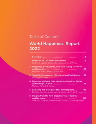 Table of Contents
World Happiness Report
2022
	 Foreword . .  .  .  .  .  .  .  .  .  .  .  .  .  .  .  .  .  .  .  .  .  .  .  .  .  .  .  .  .  .  .  .  .  .  .  .  .  .  . 3
1	 Overview on Our Tenth Anniversary . .  .  .  .  .  .  .  .  .  .  .  .  .  .  .  . 5
	 Helliwell, Layard, Sachs, De Neve, Aknin, & Wang
2	
Happiness, Benevolence, and Trust During COVID-19
and Beyond . .  .  .  .  .  .  .  .  .  .  .  .  .  .  .  .  .  .  .  .  .  .  .  .  .  .  .  .  .  .  .  .  .  .  .  .  . 13
Helliwell, Wang, Huang,  Norton
3	 Trends in Conceptions of Progress and Well-being.
 .  .  . 53
	 Barrington-Leigh
4	
Using Social Media Data to Capture Emotions Before
and During COVID-19. .  .  .  .  .  .  .  .  .  .  .  .  .  .  .  .  .  .  .  .  .  .  .  .  .  .  .  . 75
Metzler, Pellert,  Garcia
5	 Exploring the Biological Basis for Happiness. .  .  .  .  .  .  . 105
	 Bartels, Nes, Armitage, Van de Weijer, de Vries,  Haworth
6	
Insights from the First Global Survey of Balance
and Harmony. .  .  .  .  .  .  .  .  .  .  .  .  .  .  .  .  .  .  .  .  .  .  .  .  .  .  .  .  .  .  .  .  .  .  . 127
Lomas, Lai, Shiba, Diego-Rosell, Uchida,  VanderWeele
 