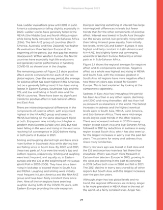 World Happiness Report 2022
29
Asia. Ladder evaluations grew until 2012 in Latin
America subsequently falling slightly, especially in
2020. Ladder scores have generally fallen in the
MENA (the Middle East and North Africa) region
while being fairly constant for Sub-Saharan Africa
(SSA). The NA+ANZ group of countries (North
America, Australia, and New Zealand) had higher
life evaluations than Western Europe at the
beginning of the period, but that gap has mostly
disappeared. Within Western Europe, the Nordic
countries have especially high life evaluations
and generally better performance in handling
COVID-19, as shown later in the chapter.
The remaining panels of Figure 2.3 show positive
affect and its components for each of the ten
global regions. Over the survey period, the average
for positive affect has been highest in the Americas,
but on a generally falling trend. It has been rising
fastest in Eastern Europe, Southeast Asia and the
CIS, and low and falling in South Asia and the
MENA countries. There have been no significant
trends for positive affect in Sub-Saharan Africa
and East Asia.
There are interesting regional differences in the
components of positive affect, with enjoyment
highest in the NA+ANZ group and lowest in
MENA but falling on the same downward trend
in both. Enjoyment was initially much higher in
Western than Eastern Europe until 2012 but had
been falling in the west and rising in the east since
reaching full convergence in 2020 before rising
in both parts of Europe in 2021.
Smiling and laughing started high and have since
risen further in Southeast Asia while starting low
and falling since in South Asia. By 2020 and 2021,
these two parts of Asia were the world’s top and
bottom regions, respectively. Smiling and laughing
were least frequent, and equally so, in Eastern
Europe and the CIS at the beginning of the Gallup
World Poll in 2005-2006. They have since been
rising in lockstep to exceed those in South Asia
and MENA. Laughing and smiling were initially
most frequent in Latin America and the NA+ANZ
group and have been fairly constant there since
then. Nine of the ten regions have seen less
laughter during both of the COVID-19 years, with
Eastern Europe providing the sole exception.
Doing or learning something of interest has large
inter-regional differences in levels but fewer
trends than for the other components of positive
affect. Interest was lowest in South Asia through-
out the survey period, but generally rising rather
than falling. Interest grew equally, from initially
low levels, in the CIS and Eastern Europe. It was
highest and fairly constant in Latin America and
NA+ANZ, and slightly lower but converging
upwards in Western Europe, following a similar
path as in Sub-Saharan Africa.
Figure 2.4 shows the regional averages for negative
affect and its components and stress. Negative
affect as a whole was highest and rising in MENA
and South Asia, with the increase greatest in
South Asia. All regions have more negative affect
now than ten years ago, except for Eastern
Europe. This is best explained by looking at the
components separately.
Sadness in East Asia has throughout the period
has been less than in any other region, declining
until 2010 and rising thereafter, still less than half
as prevalent as elsewhere in the world. The fastest
increases in sadness and the highest eventual
levels were in South Asia, MENA, Latin America,
and Sub-Saharan Africa. There were mid-range
levels and no clear trends in the other regions.
There was increased sadness in 2020 in every
region except South Asia and Sub-Saharan Africa,
followed in 2021 by reductions in sadness in every
region except South Asia, which has also seen by
far the largest increases in worry over the past ten
years. The patterns for worry and sadness thus
share many similarities.
Worry ten years ago was lowest in East Asia and
the CIS and since has risen less fast there than
elsewhere. Worry was much more frequent in
Eastern than Western Europe in 2010, growing in
the west and declining in the east to converge
in 2019 before both rose in 2020 and fell in 2021.
The 2021 decline in worry was shared by all other
regions but South Asia, with the largest increases
over the past ten years.
Although anger has low global levels and no
trend, the regional differences are striking. Anger
is far more prevalent in MENA than in the rest of
the world, at a fairly constant level. Anger has
 