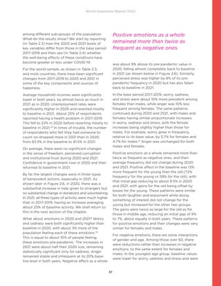 World Happiness Report 2022
37
among different sub-groups of the population.
What do the results show? We start by reporting
(in Table 2.3) how the 2020 and 2021 levels of
key variables differ from those in the base period
2017-2019 and then see (in Table 2.4) whether
the well-being effects of these conditions have
become greater or less under COVID-19.
For the world sample, as shown in Table 2.3,
and most countries, there have been significant
changes from 2017-2019 to 2020 and 2021 in
some of the key components and sources of
happiness.
Average household incomes were significantly
lower in both years, by almost twice as much in
2021 as in 2020. Unemployment rates were
significantly higher in 2020 and reverted mostly
to baseline in 2021. About 25% of respondents
reported having a health problem in 2017-2019.
This fell to 22% in 2020 before reverting mostly to
baseline in 2021.29
In times of trouble, the number
of respondents who felt they had someone to
count on dropped more in 2021 than in 2020,
from 83.3% in the baseline to 81.5% in 2021.
On average, there were no significant changes
in the sense of freedom, perceived corruption
and institutional trust during 2020 and 2021.
Confidence in government rose in 2020 and then
returned to baseline in 2021.
By far the largest changes were in three types
of benevolent actions, especially in 2021. As
shown later in Figure 2.6, in 2020, there was a
substantial increase in help given to strangers but
no substantial change in donations and volunteering.
In 2021, all three types of activity were much higher
than in 2017-2019, having an increase averaging
about 25% of baseline activity. We shall return to
this in the next section of the chapter.
What about emotions in 2020 and 2021? Worry
and sadness were both significantly higher than
baseline in 2020, with about 3% more of the
population feeling each of these emotions.30
This is equal to about 10% of people feeling
these emotions pre-pandemic. The increases in
2021 were about half their 2020 size, remaining
statistically significant only for sadness. Anger
remained stable and infrequent at its 20% base-
line level in both years. Negative affect as a whole
was about 8% above its pre-pandemic value in
2020, falling almost completely back to baseline
in 2021 (as shown below in Figure 2.6). Similarly,
perceived stress was higher by 8% of its pre-
pandemic frequency in 2020 but has also fallen
back to baseline in 2021.
In the base period 2017-2019, worry, sadness,
and stress were about 10% more prevalent among
females than males, while anger was 10% less
frequent among females. The same patterns
continued during 2020 and 2021, with males and
females having similar proportionate increases
in worry, sadness and stress, with the female
increases being slightly higher than those for
males. For example, worry grew in frequency,
relative to its base value, by 5.7% for females and
4.7% for males.31
Anger was unchanged for both
males and females.
Positive emotions as a whole remained more than
twice as frequent as negative ones, and their
average frequency did not change during 2020
and 2021. Positive affect in the baseline was 13%
more frequent for the young than the old (72%
frequency for the young vs 59% for the old), with
that initial gap reducing to about 8.5% in 2020
and 2021, with gains for the old being offset by
losses for the young. These patterns were similar
for both laughter and enjoyment while doing
something of interest did not change for the
young but increased for the other two groups.
The gains were twice as large for the old as for
those in middle age, reducing an initial gap of 9%
to 7%, about equally in both years. These patterns
for positive emotions and their changes were very
similar for females and males.
For negative emotions, there are some interactions
of gender and age. Among those over 60, there
were reductions rather than increases in negative
emotions, to the same extent for females and
males. In the youngest age group, baseline values
were lower for worry, sadness and stress and were
Positive emotions as a whole
remained more than twice as
frequent as negative ones.
 