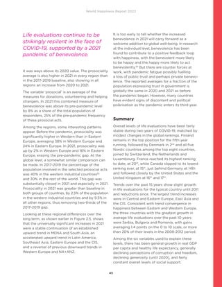 World Happiness Report 2022
45
it was ways above its 2020 value. The prosociality
average is also higher in 2021 in every region than
in the 2017-2019 baseline, also showing in all
regions an increase from 2020 to 2021.
The variable ‘prosocial’ is an average of the
measures for donations, volunteering and helping
strangers. In 2021 this combined measure of
benevolence was above its pre-pandemic level
by 8% as a share of the total population of
responders, 25% of the pre-pandemic frequency
of these prosocial acts.
Among the regions, some interesting patterns
appear. Before the pandemic, prosociality was
significantly higher in Western than in Eastern
Europe, averaging 38% in Western Europe and
24% in Eastern Europe. In 2021, prosociality was
up by 2% in Western Europe and 16% in Eastern
Europe, erasing the pre-pandemic gap. At the
global level, a somewhat similar comparison can
be made. In 2017-2019 the percentage of the
population involved in the selected prosocial acts
was 40% in the western industrial countries62
and 30% in the rest of the world. This gap was
substantially closed in 2021 and especially in 2021.
Prosociality in 2021 was greater than baseline in
both groups of countries, by 2.5% of the population
in the western industrial countries and by 9.5% in
all other regions, thus removing two-thirds of the
2017-2019 gap.
Looking at these regional differences over the
long term, as shown earlier in Figure 2.5, shows
that the universally significant increases in 2021
were a stable continuation of an established
upward trend in MENA and South Asia, an
accelerated upward trend in Latin America,
Southeast Asia, Eastern Europe and the CIS,
and a reversal of previous downward trends in
Western Europe and NA+ANZ.
It is too early to tell whether the increased
benevolence in 2021 will carry forward as a
welcome addition to global well-being. In research
at the individual level, benevolence has been
found to contribute to a positive feedback loop
with happiness, with the benevolent more likely
to be happy and the happy more likely to act
benevolently.63
But there are counter forces at
work, with pandemic fatigue possibly fuelling
a loss of public trust and perhaps private benevo-
lence. The reported averages for a fraction of the
population expressing trust in government is
globally the same in 2020 and 2021 as before
the pandemic began. However, many countries
have evident signs of discontent and political
polarisation as the pandemic enters its third year.
Summary
Overall levels of life evaluations have been fairly
stable during two years of COVID-19, matched by
modest changes in the global rankings. Finland
remains in the top position for the fifth year
running, followed by Denmark in 2nd
and all five
Nordic countries among the top eight countries,
joined by Switzerland, the Netherlands and
Luxembourg. France reached its highest ranking
to date, at 20th
, while Canada slipped to its lowest
ranking ever, at 15th
, just behind Germany at 14th
and followed closely by the United States and the
United Kingdom at 16th
and 17th
.
Trends over the past 15 years show slight growth
in life evaluations for the typical country until 2011
and reductions since. The largest trend increases
were in Central and Eastern Europe, East Asia and
the CIS. Consistent with trend convergence in
happiness between Eastern and Western Europe,
the three countries with the greatest growth in
average life evaluations over the past 10 years
were Serbia, Bulgaria and Romania, with gains
averaging 1.4 points on the 0 to 10 scale, or more
than 20% of their levels in the 2008-2012 period.
Among the six variables used to explain these
levels, there has been general growth in real GDP
per capita and healthy life expectancy, generally
declining perceptions of corruption and freedom,
declining generosity (until 2020), and fairly
constant overall levels of social support.
Life evaluations continue to be
strikingly resilient in the face of
COVID-19, supported by a 2021
pandemic of benevolence.
 