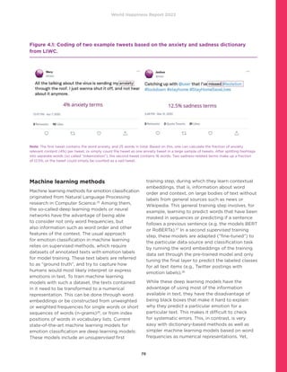 World Happiness Report 2022
79
Machine learning methods
Machine learning methods for emotion classification
originated from Natural Language Processing
research in Computer Science.25
Among them,
the so-called deep learning models or neural
networks have the advantage of being able
to consider not only word frequencies, but
also information such as word order and other
features of the context. The usual approach
for emotion classification in machine learning
relies on supervised methods, which require
datasets of annotated texts with emotion labels
for model training. These text labels are referred
to as “ground truth”, and try to capture how
humans would most likely interpret or express
emotions in text. To train machine learning
models with such a dataset, the texts contained
in it need to be transformed to a numerical
representation. This can be done through word
embeddings or be constructed from unweighted
or weighted frequencies for single words or short
sequences of words (n-grams)26
, or from index
positions of words in vocabulary lists. Current
state-of-the-art machine learning models for
emotion classification are deep learning models:
These models include an unsupervised first
training step, during which they learn contextual
embeddings, that is, information about word
order and context, on large bodies of text without
labels from general sources such as news or
Wikipedia. This general training step involves, for
example, learning to predict words that have been
masked in sequences or predicting if a sentence
follows a previous sentence (e.g. the models BERT
or RoBERTa).27
In a second supervised training
step, these models are adapted (“fine-tuned”) to
the particular data source and classification task
by running the word embeddings of the training
data set through the pre-trained model and only
tuning the final layer to predict the labeled classes
for all text items (e.g., Twitter postings with
emotion labels).28
While these deep learning models have the
advantage of using most of the information
available in text, they have the disadvantage of
being black boxes that make it hard to explain
why they predict a particular emotion for a
particular text. This makes it difficult to check
for systematic errors. This, in contrast, is very
easy with dictionary-based methods as well as
simpler machine learning models based on word
frequencies as numerical representations. Yet,
Figure 4.1: Coding of two example tweets based on the anxiety and sadness dictionary
from LIWC.
Note: The first tweet contains the word anxiety, and 25 words in total. Based on this, one can calculate the fraction of anxiety
relevant content (4%) per tweet, or simply count the tweet as one anxiety tweet in a large sample of tweets. After splitting hashtags
into separate words (so called “tokenization”), the second tweet contains 16 words. Two sadness-related terms make up a fraction
of 12.5%, or the tweet could simply be counted as a sad tweet.
 