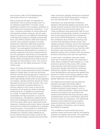 World Happiness Report 2022
81
and accuracy, refer to the Supplementary
Information (SI) of our manuscript.38
Before analyzing the data, we reported our
hypotheses and our precise analysis plan in a
so-called pre-registration.39
If results can be
predicted in advance, this increases confidence in
the evidence for the particular hypothesis - in our
case - a positive correlation of social media and
self-reported emotion measures. We pre-regis-
tered our analysis for two different time periods:
a retrospective analysis of already existing data
from June 2019 to October 2020 (the historical
period), and a predictive analysis for tweets
posted from November 2020 (the prediction
period). Given that men are more visible on
Twitter,40
we used gender information from our
Twitter datasource (Brandwatch) to rescale our
emotion measures to be more representative of
the U.K. population. Specifically, we rescaled for
gender by conducting separate analyses for each
gender, before averaging across these results to
calculate our final emotion scores. This corrects
the measures for the higher proportion of male
Twitter users.
Figure 4.2 shows the time-series of emotion
reports in the survey and emotion scores calculated
based on Twitter data, for both the dictionary
and the machine-learning approach. It depicts our
analysis separated into the historical period, for
which data already existed when we pre-registered
our analysis, and the prediction period, for which
data did not yet exist at that moment. The x-axis
depicts the gender-rescaled proportion of
emotion reports in the survey, as well as the
proportion of all tweets per week containing
emotional terms, or labeled as emotional by
our model. To make the time-series visually
comparable, the figure presents a z-score for
each proportion, calculated by subtracting the
mean and dividing by the standard deviation of
each time-series. Both social media and survey
measures of sadness and anxiety clearly increased
during the first COVID-19 outbreak for a relatively
long time period. The proportion of tweets with
positive emotional expressions on social media
changed less, whereas tweets labeled as joy
by our machine-learning model, as well as self-
reports of being happy, experienced some sharp
drops during the outbreak. We discuss emotional
responses to the COVID-19 pandemic in detail in
the case example later in this chapter.
Importantly, we observed high correlations
between self-reported sadness and anxiety with
Twitter emotion scores for both the historical and
the prediction time period (see Figure 4.2).
These correlations were particularly high for time
periods that included large variations of emotions,
such as the historical period that included the
start of the COVID-19 pandemic. In most cases,
the correlations were similar for dictionary and
machine-learning based emotion scores. One
notable exception, however, was for the happiness
self-reports, which correlate more strongly with
the machine-learning score for joy, than the LIWC
dictionary-score for positive emotions. In the
prediction period, the correlation with the positive
emotions dictionary-score was non-significant.
In most cases, correlations were very similar
when not re-scaled for gender. Yet, especially in
cases where correlations were weaker (i.e., in the
prediction period for the scores LIWC anxiety,
supervised fear and LIWC positive emotions),
rescaling for gender improved the correlation.
Rescaling for gender may make the measures
more representative, and remove the gender bias
present on Twitter, since tweets posted by male
users account for more than 60% of tweets with
gender detected in our sample.
The degree of association that we observed
between self-report and Twitter data is
comparable to correlations among subjective
variables detected in past research, such as
surveys of political attitudes.41
While social media
measures of emotions are not perfect, this
analysis demonstrates that they provide a useful
complementary source of information about the
emotional state of a population. The relationship
between social media and survey emotion
measures becomes most visible in times of
large variations of emotions, such as during
the COVID-19 outbreak.
The correlation of social media and survey
emotions seems particularly high for the negative
emotions of sadness and anxiety. The supervised
emotion classifier for joy also revealed good
 