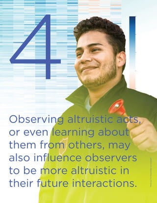 Observing altruistic acts,
or even learning about
them from others, may
also influence observers
to be more altruistic in
their future interactions.
4
Photo
by
Tim
Mossholder
on
Unsplash
 