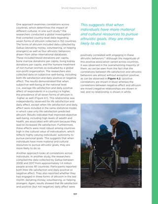 World Happiness Report 2023
107
This suggests that when
individuals have more material
and cultural resources to pursue
altruistic goals, they are more
likely to do so.
One approach examines correlations across
countries, which determines the impact of
different cultures. In one such study,16
the
researchers conducted a global investigation
that compiled country-level data regarding
seven forms of altruism collected in 152 countries.
The forms of altruism included data collected by
Gallup (donating money, volunteering, or helping
strangers) as well as four altruistic behaviors
drawn from other international databases.
These included blood donations per capita,
bone marrow donations per capita, living kidney
donations per capita, and the humane treatment
of non-human animals as evaluated by a global
non-profit organization. The researchers also
collected data on subjective well-being, including
both life satisfaction and daily positive or negative
affect. The results demonstrated that when
subjective well-being at the national level
(i.e., average life satisfaction and daily positive
affect of respondents in a country) is higher,
the prevalence of all seven forms of altruism is
higher as well (Figure 4.1). This relationship was
independently observed for life satisfaction and
daily affect, except when life satisfaction and daily
affect were included in the same statistical model,
in which case only life satisfaction predicted
altruism. Results indicated that improved objective
well-being, including high levels of wealth and
health, are associated with altruism because they
lead to increased life satisfaction. Furthermore,
these effects were most robust among countries
high in the cultural value of individualism, which
reflects highly valuing individuals’ autonomy to
pursue personal goals. This suggests that when
individuals have more material and cultural
resources to pursue altruistic goals, they are
more likely to do so.
Another approach looks at correlations across
individuals. In another study, the researchers
compiled the data collected by Gallup between
2006 and 2017 from approximately 1.4 million
people across 161 countries. Participants reported
both their life satisfaction and daily positive or
negative affect. They also reported whether they
had engaged in three forms of altruism in the last
month: donating money, volunteering, or helping
strangers. Again, results showed that life satisfaction
and positive (but not negative) daily affect were
positively correlated with engaging in these
altruistic behaviors.17
Although the magnitude of
this positive association varied across countries,
it was observed in the overwhelming majority of
them, as can be seen from the fact that the
correlations between life satisfaction and altruistic
behaviors are almost without exception positive,
as can be observed in Figure 4.2, (positive
correlations are shown in blue) whereas the
correlations between negative affect and altruism
are mixed (negative relationships are shown in
red, and no relationship is shown in white.
Photo
by
Josh
Appel
on
Unsplash
 