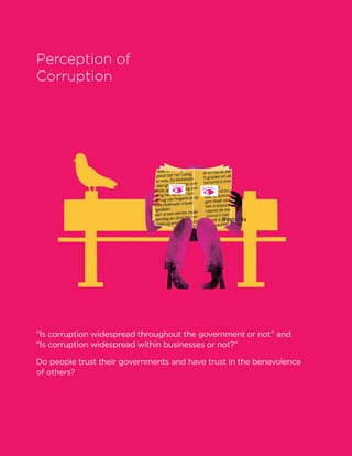 Perception of
Corruption
“Is corruption widespread throughout the government or not” and
“Is corruption widespread within businesses or not?”
Do people trust their governments and have trust in the benevolence
of others?
Dystopia
 