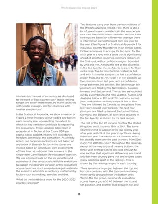 World Happiness Report 2023
33
intervals for the rank of a country are displayed
to the right of each country bar.2
These ranking
ranges are wider where there are many countries
with similar averages, and for countries with
smaller sample sizes.3
In the Statistical Appendix, we show a version of
Figure 2.1 that includes colour-coded sub-bars in
each country row, representing the extent to
which six key variables contribute to explaining
life evaluations. These variables (described in
more detail in Technical Box 2) are GDP per
capita, social support, healthy life expectancy,
freedom, generosity, and corruption. As already
noted, our happiness rankings are not based on
any index of these six factors—the scores are
instead based on individuals’ own assessments
of their lives, in particular their answers to the
single-item Cantril ladder life-evaluation question.
We use observed data on the six variables and
estimates of their associations with life evaluations
to explain the observed variation of life evaluations
across countries, much as epidemiologists estimate
the extent to which life expectancy is affected by
factors such as smoking, exercise, and diet.
What do the latest data show for the 2020-2022
country rankings?4
Two features carry over from previous editions of
the World Happiness Report. First, there is still a
lot of year-to-year consistency in the way people
rate their lives in different countries, and since our
rankings are based on a three-year average there
is information carried forward from one year to
the next (See Figure 1 of Statistical Appendix 1 for
individual country trajectories on an annual basis).
Finland continues to occupy the top spot, for the
sixth year in a row, with a score that is significantly
ahead of all other countries. Denmark remains in
the 2nd spot, with a confidence region bounded
by 2nd and 4th. Among the rest of the countries
in the top twenty, the confidence regions for their
ranks cover five to ten countries. Iceland is 3rd,
and with its smaller sample size, has a confidence
region from 2nd to 7th. Israel is in 4th position, up
five positions from last year, with a confidence
range between 2nd and 8th. The 5th through 8th
positions are filled by the Netherlands, Sweden,
Norway, and Switzerland. The top ten are rounded
out by Luxembourg and New Zealand. Austria and
Australia follow in 11th and 12th positions, as last
year, both within the likely range of 8th to 16th.
They are followed by Canada, up two places from
last year’s lowest-ever ranking. The next four
positions are filled by Ireland, the United States,
Germany, and Belgium, all with ranks securely in
the top twenty, as shown by the rank ranges.
The rest of the top 20 include Czechia, the United
Kingdom, and Lithuania, 18th to 20th. The same
countries tend to appear in the top twenty year
after year, with 19 of this year’s top 20 also being
there last year. The exception is Lithuania, which
has steadily risen over the past six years, from 52nd
in 2017 to 20th this year.5
Throughout the rankings,
except at the very top and the very bottom, the
three-year average scores are close enough to
one another that significant differences are found
only between country pairs that are in some cases
many positions apart in the rankings. This is
shown by the ranking ranges for each country.
There remains a large gap between the top and
bottom countries, with the top countries being
more tightly grouped than the bottom ones.
Within the top group, national life evaluation
scores have a gap of 0.40 between the 1st and
5th position, and another 0.28 between 5th and
Photo
Yingchou
Han
on
Unsplash
 