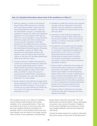 World Happiness Report 2023
39
The variables we use in our Table 2.1 modelling
may be taking credit properly due to other
variables, or to unmeasured factors. There are
also likely to be vicious or virtuous circles, with
two-way linkages among the variables. For
example, there is much evidence that those who
have happier lives are likely to live longer, and be
more trusting, more cooperative, and generally
better able to meet life’s demands.15
This will
double back to improve health, income, generosity,
corruption, and a sense of freedom. Chapter 4
of this report highlights the importance of two-
way linkages between altruism and subjective
well-being.
Another possible reason for a cautious interpreta-
tion of our results is that some of the data come
Box 2.2: Detailed information about each of the predictors in Table 2.1
1.	
GDP per capita is in terms of Purchasing
Power Parity (PPP) adjusted to constant
2017 international dollars, taken from the
World Development Indicators (WDI) by
the World Bank (version 17, metadata last
updated on January 22, 2023). See Statistical
Appendix 1 for more details. GDP data for
2022 are not yet available, so we extend the
GDP time series from 2021 to 2022 using
country-specific forecasts of real GDP
growth from the OECD Economic Outlook
No. 112 (November 2022) or, if missing, from
the World Bank’s Global Economic Prospects
(last updated: January 10, 2023), after
adjustment for population growth. The
equation uses the natural log of GDP per
capita, as this form fits the data significantly
better than GDP per capita.
2.	
The time series for healthy life expectancy
at birth are constructed based on data from
the World Health Organization (WHO)
Global Health Observatory data repository,
with data available for 2005, 2010, 2015,
2016, and 2019. To match this report’s
sample period (2005-2022), interpolation
and extrapolation are used. See Statistical
Appendix 1 for more details.
3.	
Social support is the national average of the
binary responses (0=no, 1=yes) to the Gallup
World Poll (GWP) question “If you were in
trouble, do you have relatives or friends you
can count on to help you whenever you
need them, or not?”
4.	
Freedom to make life choices is the national
average of binary responses to the GWP
question “Are you satisfied or dissatisfied
with your freedom to choose what you do
with your life?”
5.	
Generosity is the residual of regressing
the national average of GWP responses to
the donation question “Have you donated
money to a charity in the past month?” on
log GDP per capita.
6.	
Perceptions of corruption are the average
of binary answers to two GWP questions:
“Is corruption widespread throughout the
government or not?” and “Is corruption
widespread within businesses or not?”
Where data for government corruption
are missing, the perception of business
corruption is used as the overall corruption-
perception measure.
7.	
Positive affect is defined as the average of
previous-day affect measures for laughter,
enjoyment, and interest. The inclusion of
interest (first added for World Happiness
Report 2022), gives us three components in
each of positive and negative affect, and
slightly improves the equation fit in column
4. The general form for the affect questions
is: Did you experience the following feelings
during a lot of the day yesterday? See
Statistical Appendix 1 for more details.
8.	
Negative affect is defined as the average
of previous-day affect measures for worry,
sadness, and anger.
 