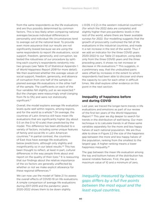 World Happiness Report 2023
40
from the same respondents as the life evaluations
and are thus possibly determined by common
factors. This is less likely when comparing national
averages because individual differences in
personality and individual life circumstances tend
to average out at the national level. To provide
even more assurance that our results are not
significantly biased because we are using the
same respondents to report life evaluations, social
support, freedom, generosity, and corruption, we
tested the robustness of our procedure by split-
ting each country’s respondents randomly into
two groups (see Table 10 of Statistical Appendix 1
of World Happiness Report 2018 for more detail).
We then examined whether the average values of
social support, freedom, generosity, and absence
of corruption from one half of the sample ex-
plained average life evaluations in the other half
of the sample. The coefficients on each of the
four variables fell slightly, just as we expected.16
But the changes were reassuringly small (ranging
from 1% to 5%) and were not statistically
significant.17
Overall, the model explains average life evaluation
levels quite well within regions, among regions,
and for the world as a whole.18
On average, the
countries of Latin America still have mean life
evaluations that are significantly higher (by about
0.5 on the 0 to 10 scale) than predicted by the
model. This difference has been attributed to a
variety of factors, including some unique features
of family and social life in Latin American
countries.19
In partial contrast, the countries
of East Asia have average life evaluations
below predictions, although only slightly and
insignificantly so in our latest results.20
This has
been thought to reflect, at least in part, cultural
differences in the way people think about and
report on the quality of their lives.21
It is reassuring
that our findings about the relative importance
of the six factors are generally unaffected by
whether or not we make explicit allowance for
these regional differences.22
We can now use the model of Table 2.1 to assess
the overall effects of COVID-19 on life evaluations.
A simple comparison of average life evaluations
during 2017-2019 and the pandemic years
2020-2022 shows them to be down slightly
(-0.09, t=2.2) in the western industrial countries23
(for which the 2022 data are complete) and
slightly higher than pre-pandemic levels in the
rest of the world, where there are fewer available
surveys for 2022. Our modelling suggests that the
growth of prosociality cushioned the fall of life
evaluations in the industrial countries, and made
it a net increase in the rest of the world. Thus if
we add an indicator for the three COVID years
2020-2022 to our Table 2.1 equation, using data
only from the three COVID years and the three
preceding years, it shows no net increase or
decrease in life evaluations.24
This suggests, in
a preliminary way, that the undoubted pains
were offset by increases in the extent to which
respondents had been able to discover and share
the capacity to care for each other in difficult
times. We shall explore other evidence on this
point in the next section.
Inequality of happiness before
and during COVID
Last year, we traced the longer-term trends in life
evaluations and emotions as part of our review
of the first ten years of the World Happiness
Report.25
This year we dig deeper to search for
trends in the distribution of well-being. Our main
technique is to calculate trends in all these same
variables separately for the more and less happy
halves of each national population. We are thus
able to show in Figure 2.2 the size of the happiness
gap between the more and less happy halves of
the population, ranking from the smallest to the
largest gap. A higher ranking means a lower
happiness inequality.26
The gap between the mean life evaluation among
the top and bottom halves of the distribution has
several notable features. First, the gap has a
maximum value of 10 and a minimum of zero,
Inequality measured by happiness
gaps differs by a full five points
between the most equal and the
least equal countries.
 