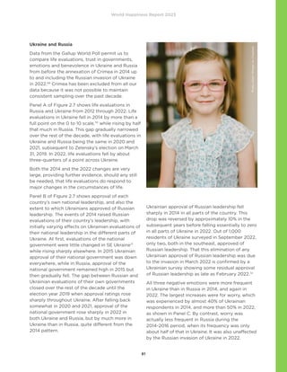 World Happiness Report 2023
61
Ukraine and Russia
Data from the Gallup World Poll permit us to
compare life evaluations, trust in governments,
emotions and benevolence in Ukraine and Russia
from before the annexation of Crimea in 2014 up
to and including the Russian invasion of Ukraine
in 2022.69
Crimea has been excluded from all our
data because it was not possible to maintain
consistent sampling over the past decade.
Panel A of Figure 2.7 shows life evaluations in
Russia and Ukraine from 2012 through 2022. Life
evaluations in Ukraine fell in 2014 by more than a
full point on the 0 to 10 scale,70
while rising by half
that much in Russia. This gap gradually narrowed
over the rest of the decade, with life evaluations in
Ukraine and Russia being the same in 2020 and
2021, subsequent to Zelensky’s election on March
31, 2019. In 2022, life evaluations fell by about
three-quarters of a point across Ukraine.
Both the 2014 and the 2022 changes are very
large, providing further evidence, should any still
be needed, that life evaluations do respond to
major changes in the circumstances of life.
Panel B of Figure 2.7 shows approval of each
country’s own national leadership, and also the
extent to which Ukrainians approved of Russian
leadership. The events of 2014 raised Russian
evaluations of their country’s leadership, with
initially varying effects on Ukrainian evaluations of
their national leadership in the different parts of
Ukraine. At first, evaluations of the national
government were little changed in SE Ukraine71
while rising sharply elsewhere. In 2015 Ukrainian
approval of their national government was down
everywhere, while in Russia, approval of the
national government remained high in 2015 but
then gradually fell. The gap between Russian and
Ukrainian evaluations of their own governments
closed over the rest of the decade until the
election year 2019 when approval ratings rose
sharply throughout Ukraine. After falling back
somewhat in 2020 and 2021, approval of the
national government rose sharply in 2022 in
both Ukraine and Russia, but by much more in
Ukraine than in Russia, quite different from the
2014 pattern.
Ukrainian approval of Russian leadership fell
sharply in 2014 in all parts of the country. This
drop was reversed by approximately 10% in the
subsequent years before falling essentially to zero
in all parts of Ukraine in 2022. Out of 1,000
residents of Ukraine surveyed in September 2022,
only two, both in the southeast, approved of
Russian leadership. That this elimination of any
Ukrainian approval of Russian leadership was due
to the invasion in March 2022 is confirmed by a
Ukrainian survey showing some residual approval
of Russian leadership as late as February 2022.72
All three negative emotions were more frequent
in Ukraine than in Russia in 2014, and again in
2022. The largest increases were for worry, which
was experienced by almost 40% of Ukrainian
respondents in 2014, and more than 50% in 2022,
as shown in Panel C. By contrast, worry was
actually less frequent in Russia during the
2014-2016 period, when its frequency was only
about half of that in Ukraine. It was also unaffected
by the Russian invasion of Ukraine in 2022.
Photo
Adam
Winger
on
Unsplash
 