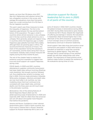 World Happiness Report 2023
69
twenty, up more than 30 places since 2017.
War-torn Afghanistan and Lebanon remain the
two unhappiest countries in the survey, with
average life evaluations more than five points
lower (on a scale running from 0 to 10) than in
the ten happiest countries.
This year’s report uses three measures to study
the inequality of happiness. The first is the
happiness gap between the top and the bottom
halves of the population. This gap is small in
countries where almost everyone is very unhappy,
and in the top countries where almost no one is
unhappy. More generally, people are happier living
in countries where the happiness gap is smaller.
Happiness gaps globally have been fairly stable,
although there are growing gaps in Africa. The
second and third are measures of misery—the
share of the population having life evaluations
of 4 and below, and the share rating their lives at
3 and below. Globally, both of these measures fell
slightly during the three COVID-19 years.
The rest of the chapter helps to explain this
resilience using four examples to suggest how
trust and social support can support happiness
during crises.
COVID deaths. In 2020 and 2021, countries
attempting to suppress community transmission
had lower death rates without incurring offsetting
costs elsewhere. Not enough countries followed
suit, thus enabling new variants to emerge, such
that in 2022, Omicron made elimination infeasible.
While policy strategies, infections and death rates
are now much alike in all countries, our new
modelling shows that trust continues to be
correlated with lower death rates, and total
deaths over the three years are still much lower
in the eliminator countries.
Benevolence. One of the striking features of
World Happiness Report 2022 was the
globe-spanning surge of benevolence in 2020 and
especially 2021. Data for 2022 show that prosocial
acts are still about one-quarter more frequent
than before the pandemic.
Ukraine and Russia. Confidence in their national
governments grew in 2022 in both countries, but
much more in Ukraine than in Russia. Ukrainian
support for Russian leadership fell to zero in all
parts of Ukraine in 2022. Both countries shared
the global increases in benevolence during 2020
and 2021. During 2022, benevolence grew sharply
in Ukraine but fell in Russia. Despite the magnitude
of suffering and damage in Ukraine, life evaluations
in September 2022 remained higher than in the
aftermath of the 2014 annexation, supported by
a much stronger sense of common purpose,
benevolence and trust in Ukrainian leadership.
Social support. New data show that positive social
connections and support in 2022 were twice as
prevalent as loneliness in seven key countries
spanning six global regions. They were also
strongly tied to overall ratings of how satisfied
people are with their relationships with other
people. The importance of these positive social
relations helps further to explain the resilience of
life evaluations during times of crisis.
Ukrainian support for Russia
leadership fell to zero in 2020,
in all parts of the country.
 
