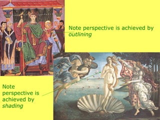 Note perspective is achieved by outlining Note perspective is achieved by shading 