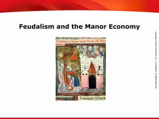 TEKS 8C: Calculate percent composition and empirical and molecular formulas.
Feudalism and the Manor Economy
 