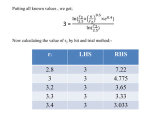 Putting all known values , we get;
Now calculating the value of r2 by hit and trial method:-
r2 LHS RHS
2.8 3 7.22
3 3 4.775
3.2 3 3.65
3.3 3 3.33
3.4 3 3.033
3 =
ln[
𝑟2
2.5
×
6
𝑟2
0.5
×𝑒0.4]
ln(
𝑟2
2.5
)
 