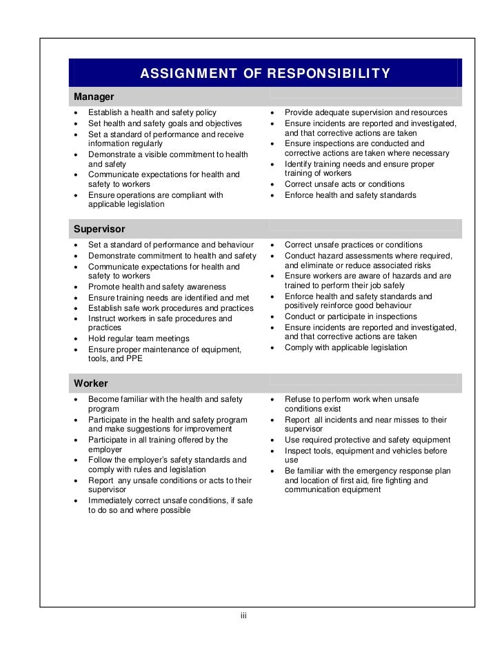 whs policy Work health and safety policy © aspire training & consulting page 1 of 2 document date: april 2015 the whs officer at bizops enterprises is dmitri lavrov. whs policy Work health and safety policy © aspire training & consulting page 1 of 2 document date: april 2015 the whs officer at bizops enterprises is dmitri lavrov.