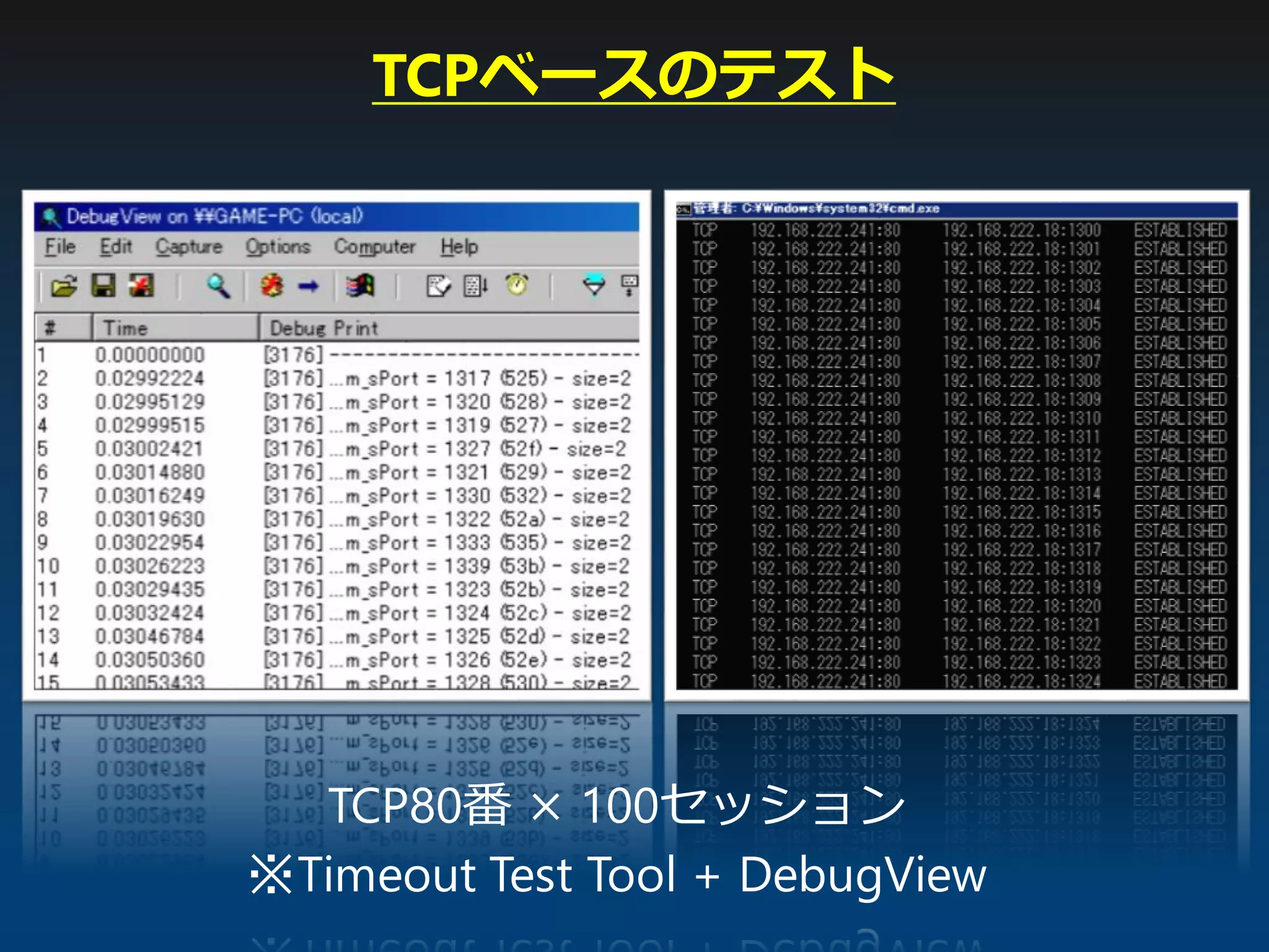 TCP80番 × 100セッション
※Timeout Test Tool + DebugView
TCPベースのテスト
 