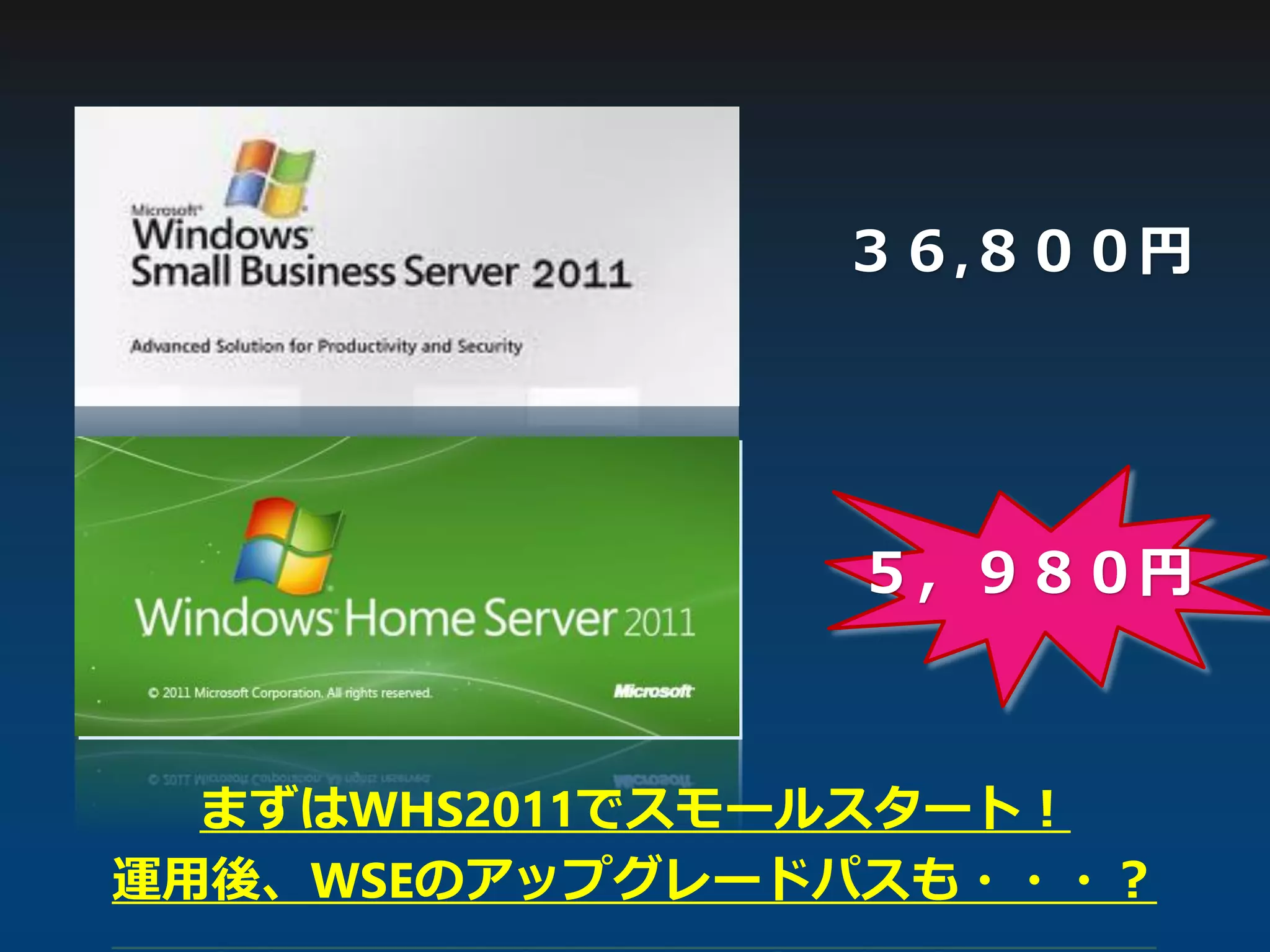 まずはWHS2011でスモールスタート！
運用後、WSEのアップグレードパスも・・・？
３６,８００円
５，９８０円
 