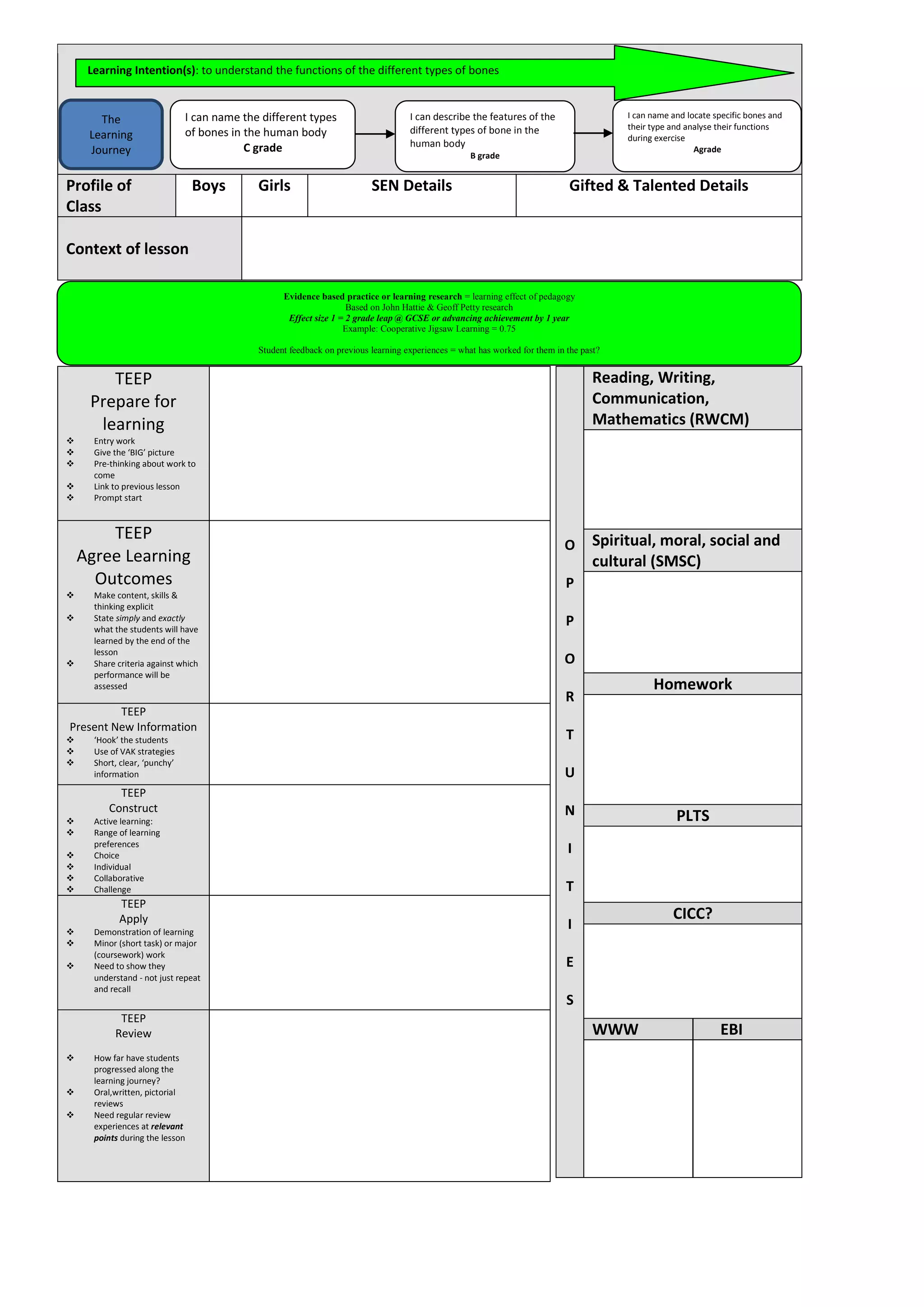 Whs learning journey final | DOCX