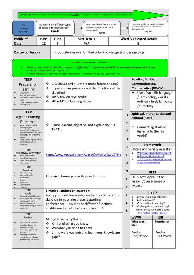Whs learning journey final | PDF