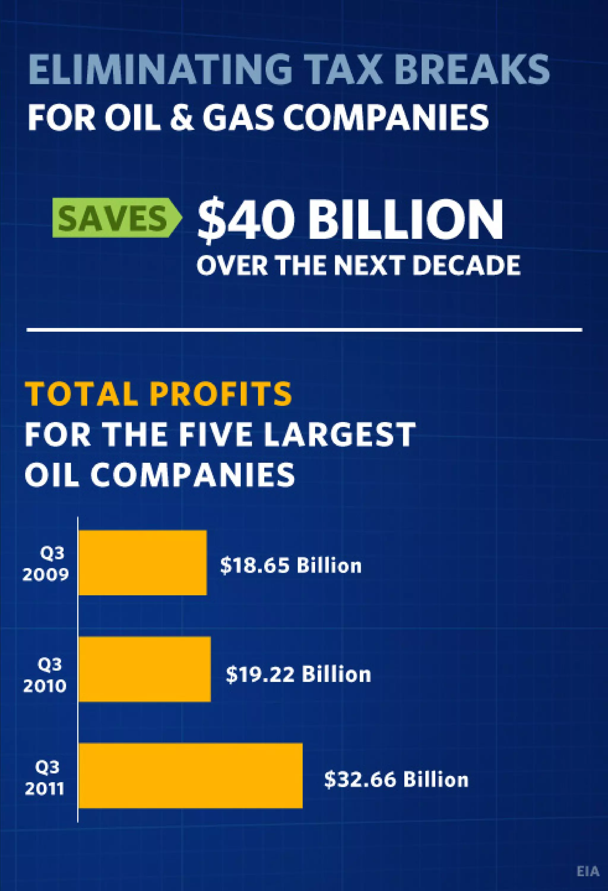 State of the Union - Enhanced Graphics